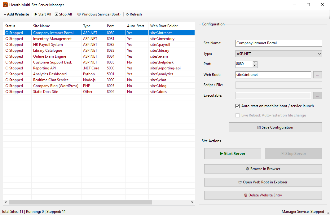 Screenshot - The Site Manager - Handling Multiple Sites